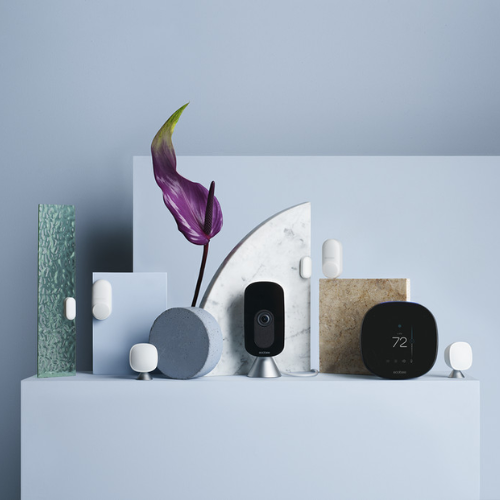 Trendy gadgets